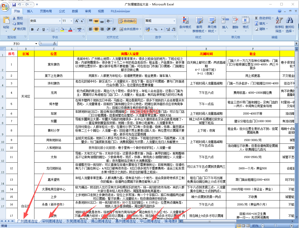 广东摆摊选址大全